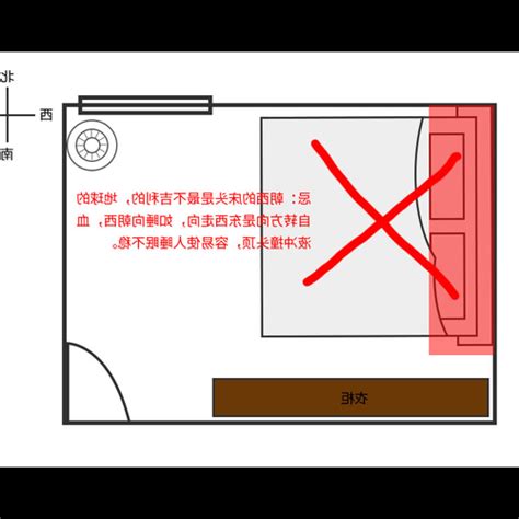 床頭向大門|【風水學床頭擺放方向】臥室床頭朝哪個方向好 